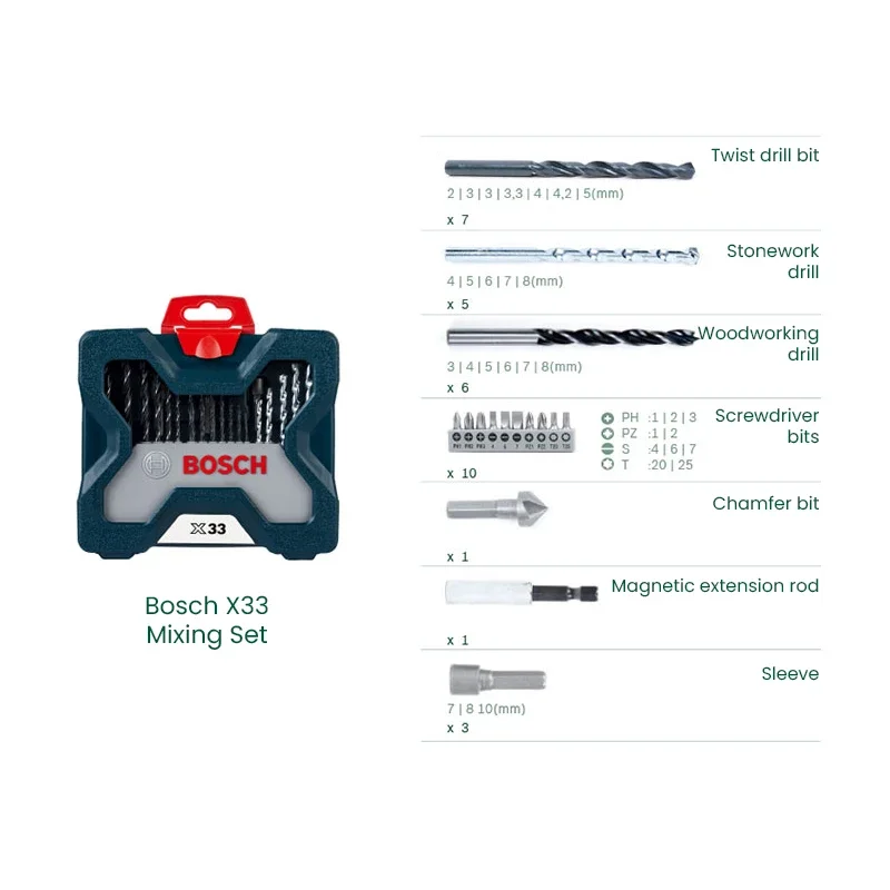 Bosch X33 Drill Bit Screwdrive - Power Tools Set review and price