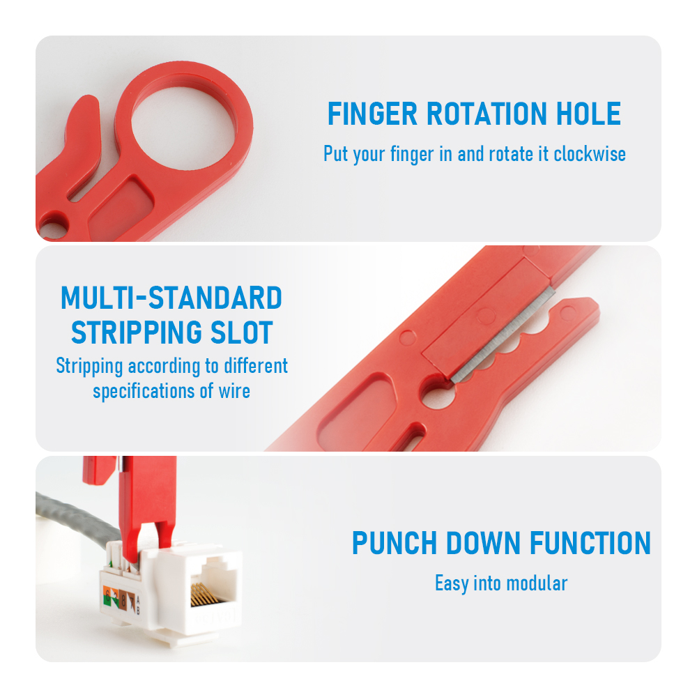 1-Pack / 3-Pack Wire Stripper  - Power Tools Germany review and price