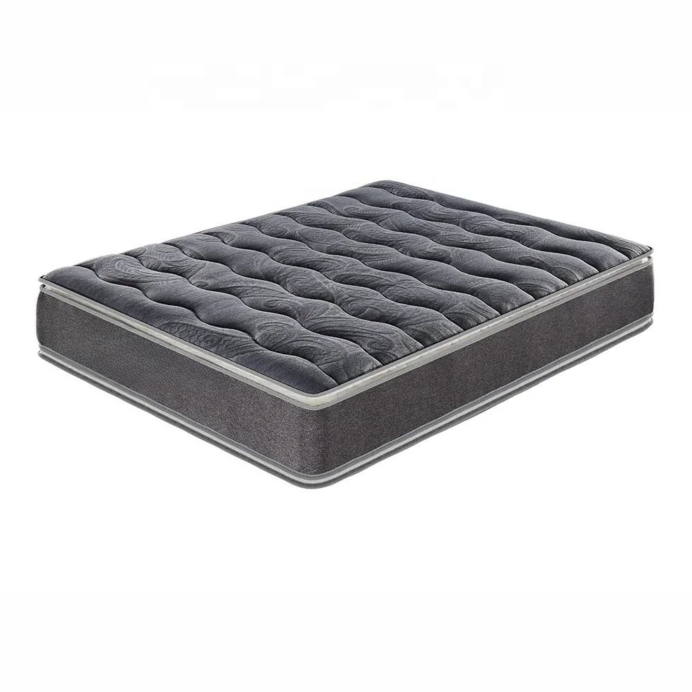 Mattress Manufacturer in China - Power Tools Zones review and price
