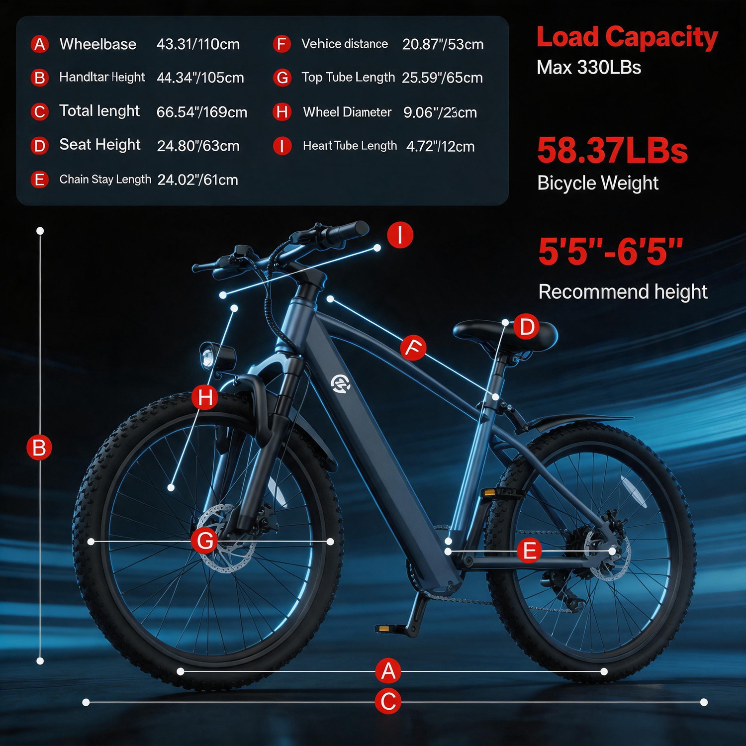 Cyber Monday electric bike all - Power Tools Set review and price