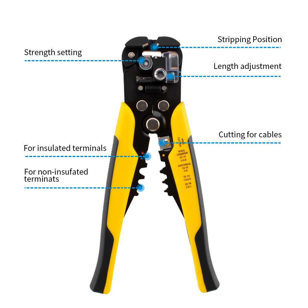 Multi Funcion Hand Tool Profes - Power Tools Germany review and price