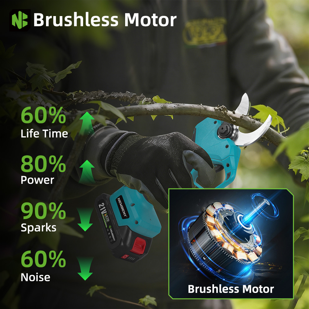 NEWBENY 65MM Cordless Electric - Power Tools In Electrical review and price