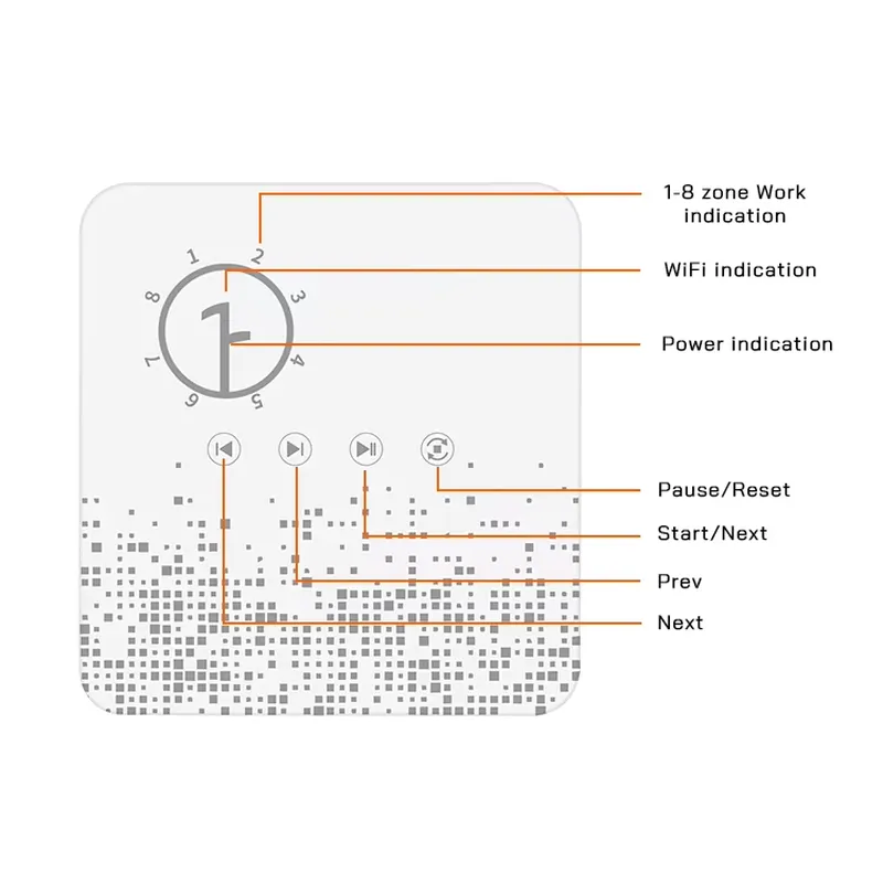 Smart WiFi Garden Irrigation S - Power Tools Zones review and price
