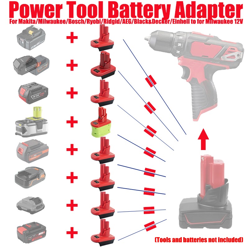 Adapter for Makita/Milwaukee/B - Power Tools Ridgid review and price