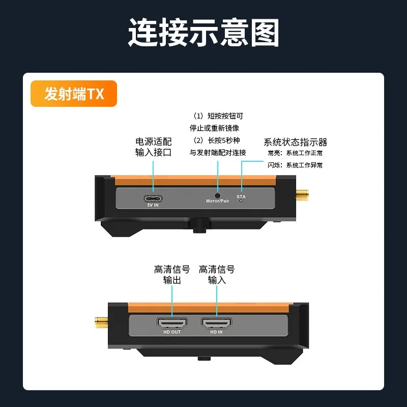 HDMI wireless extender 500 met - Power Tools Images review and price