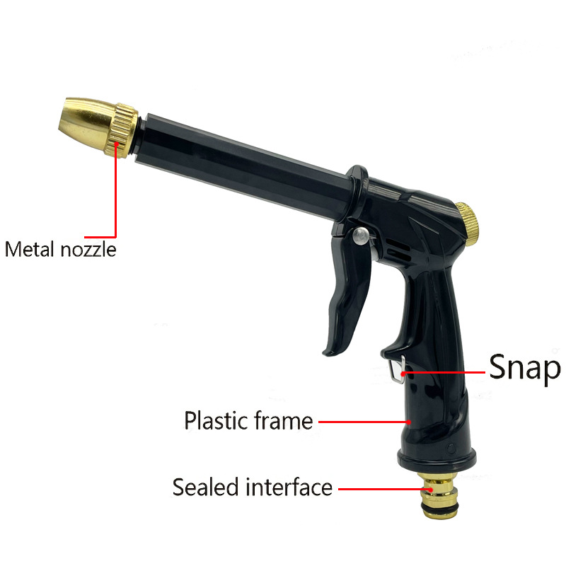 High Pressure Power Water Gun  - Power Tools And Engineering review and price