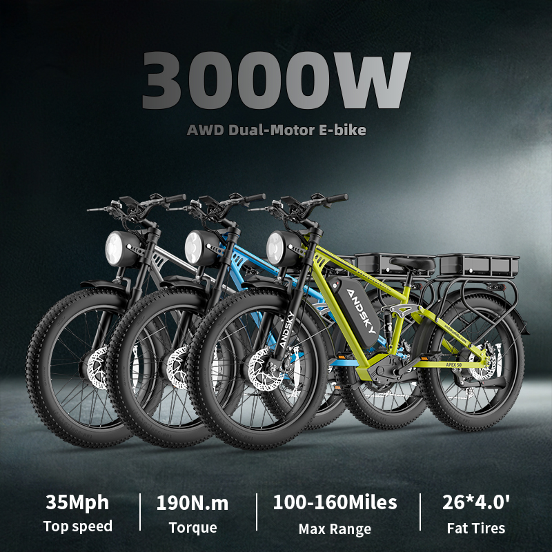 ANDSKY Apex50 AWD Electric Bik - Power Tools World review and price