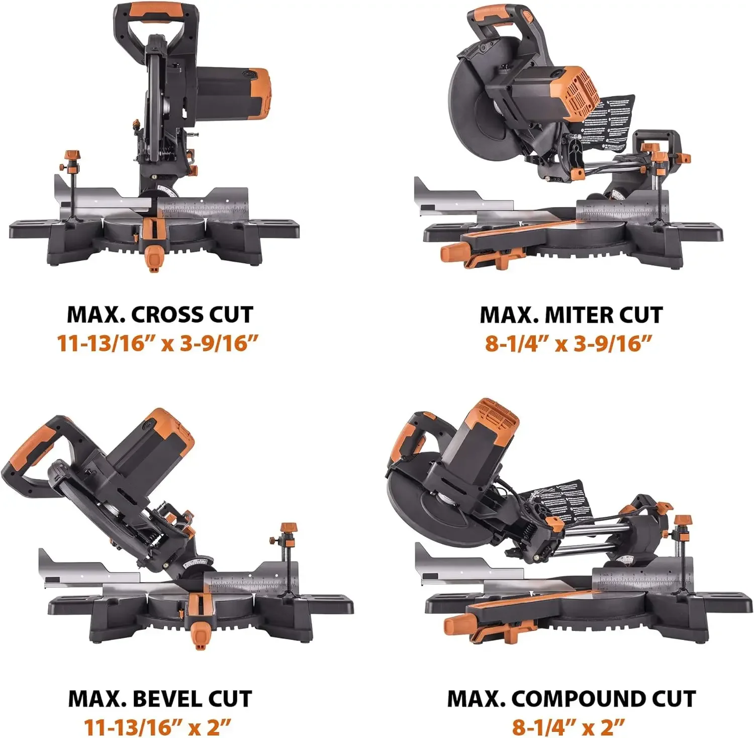 #For Evolution Power Tools R25 - Power Tools Evolution review and price