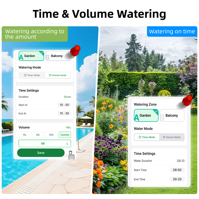 WiFi Water Timer 2 Zones Solar - Power Tools Zones review and price